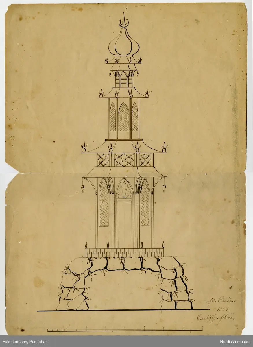 Huvudliggaren:
"7 st. utkast till krokaner, utförda av konditor C. J. Graftsröm 1852-1860. Gåva den 10/3 1908 av Thulin Fanny, fru, f. Hellbacher, Piteå."