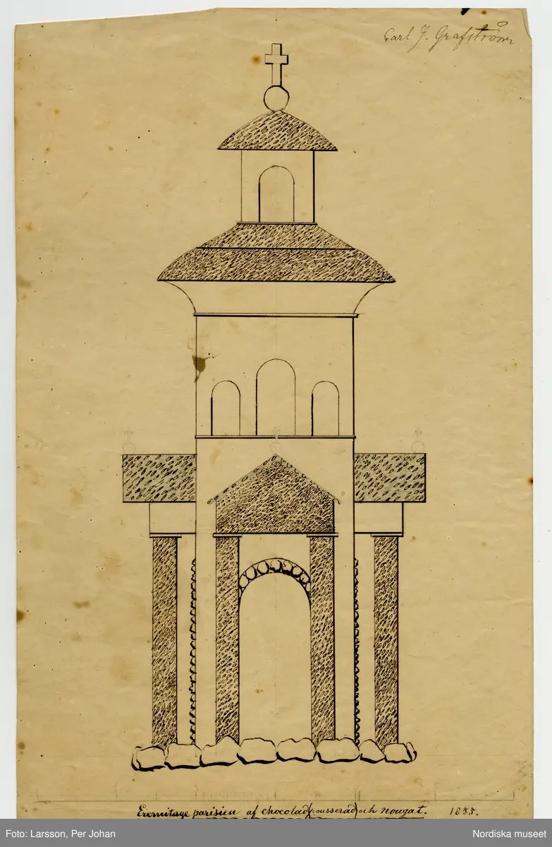 Huvudliggaren:
"7 st. utkast till krokaner, utförda av konditor C. J. Graftsröm 1852-1860. Gåva den 10/3 1908 av Thulin Fanny, fru, f. Hellbacher, Piteå."