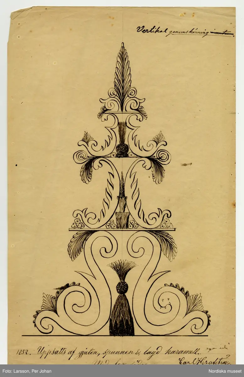 Huvudliggaren:
"7 st. utkast till krokaner, utförda av konditor C. J. Graftsröm 1852-1860. Gåva den 10/3 1908 av Thulin Fanny, fru, f. Hellbacher, Piteå."