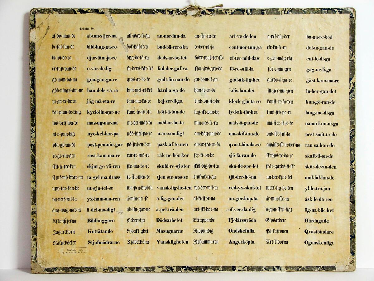 Tryckta planscher (A-O), 15 st., om självljud, alfabetet, läsövningen. Stockholm (1837-1840) P. A. Norstedt & Söner