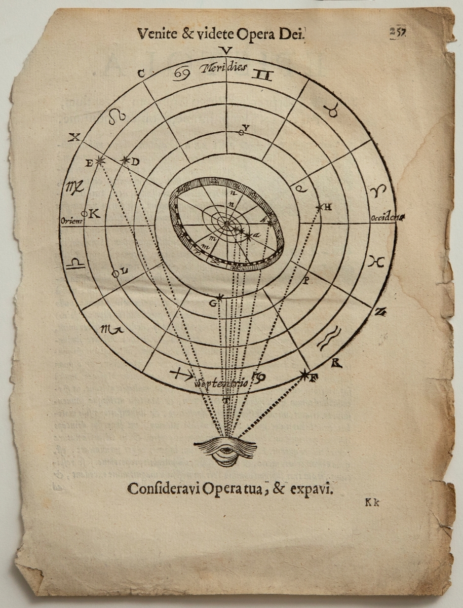 Bokblad med latinsk skrift fra boka "Novem stellae circa Iovem, circa Saturnum sex, circa Martem nonnullae" av Antonio Reita. 

Den ene siden viser et sirkulært diagram med konsentriske sirkler og tverrlinjer. I ytterste sirkel er symbolene for stjernetegnene. Under diagrammet er det et øye, hvorfra det stråler stiplede linjer som ender på ulike punkter.

Den andre siden består av latinsk tekst, hvor det første ordet begynner med en rikt dekorert vignett.