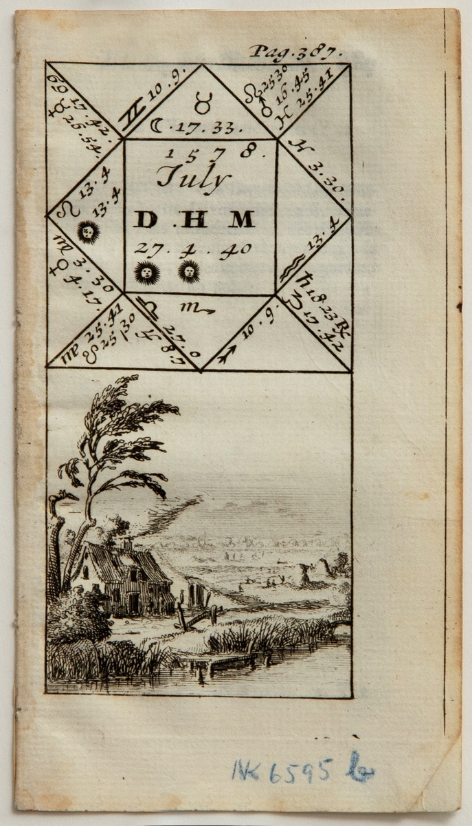 Fire illustrasjoner som viser landskap med astronomiske diagrammer:

Pag. 387: Illustrasjon med landskap og hus under et tre. I bakgrunnen ser vi jorder og en sjø. Over motivet er et astronomisk diagram for juli 1578. Denne illustrasjonen henger sammen med to ark med fransk tekst fra tilhørende bok. 

Pag. 388: Illustrasjon med landskap med to epleplukkere under et tre med stige. I bakgrunnen er det et gjerde og et hus. Over motivet er et astronomisk diagram for august 1578. Inkludert er en illustrasjon på "Pag. 389" som viser landskap med hus, elv, et falleferdig gjerde og et skur under et tre. Over motivet er et astronomisk diagram for august 1578. Disse to illustrasjonene henger sammen med to ark med fransk tekst fra tilhørende bok.

Pag. 390: Illustrasjon med landskap med figurer som går langs en vei forbi et hus i en treklynge. Over motivet er et astronomisk diagram for august 1578. Inkludert er tre illustrasjoner til. "Pag. 391" viser landskap med hus og åker. Over motivet er et astronomisk diagram for september 1578. "Pag. 392" viser landskap med figurer som slår gress, samt noen som har lunsjpause mellom en vogn og en høystakk. Over motivet er et astronomisk diagram for juli 1578. "Pag. 393" viser landskap med figurer som slår gress og binder det opp. I forgrunnen er en hest med katt på ryggen. Over motivet er et astronomisk diagram for august 1578. Disse illustrasjonene henger sammen med fire ark med fransk tekst fra tilhørende bok.

Pag. 462: Illustrasjon med et hus ved et vann med en liten brygge, samt noen skikkelser med fylte kurver som går gjennom en port. Over motivet er et astronomisk diagram for september 1662.
