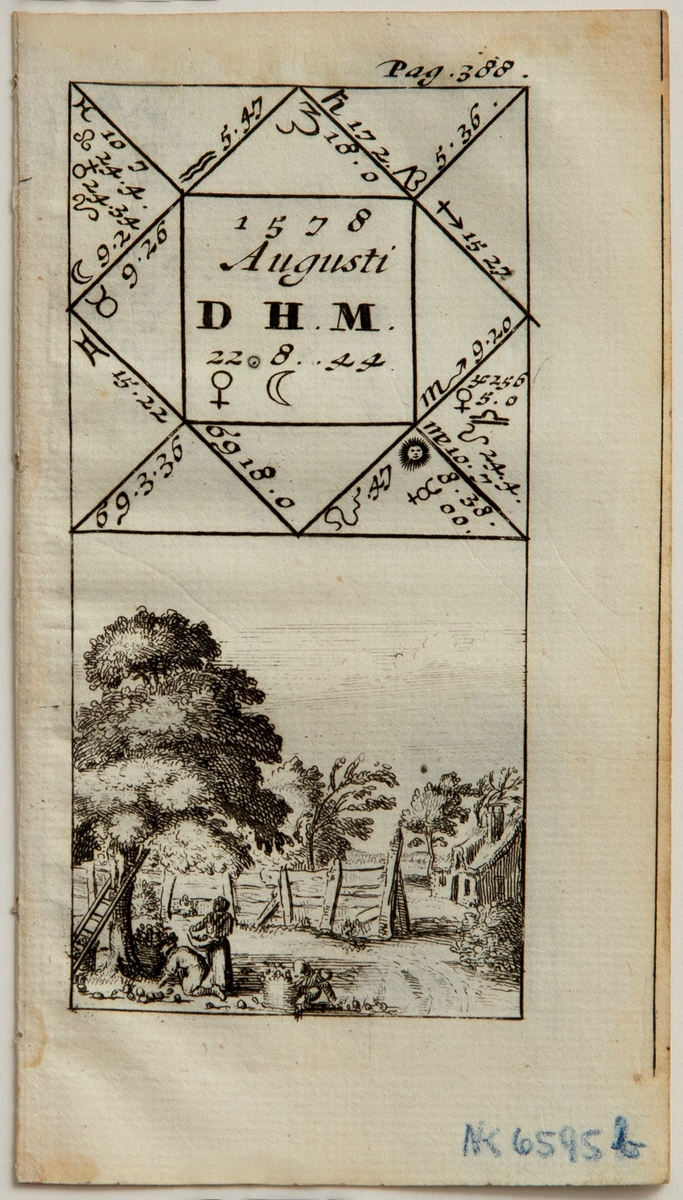 Fire illustrasjoner som viser landskap med astronomiske diagrammer:

Pag. 387: Illustrasjon med landskap og hus under et tre. I bakgrunnen ser vi jorder og en sjø. Over motivet er et astronomisk diagram for juli 1578. Denne illustrasjonen henger sammen med to ark med fransk tekst fra tilhørende bok. 

Pag. 388: Illustrasjon med landskap med to epleplukkere under et tre med stige. I bakgrunnen er det et gjerde og et hus. Over motivet er et astronomisk diagram for august 1578. Inkludert er en illustrasjon på "Pag. 389" som viser landskap med hus, elv, et falleferdig gjerde og et skur under et tre. Over motivet er et astronomisk diagram for august 1578. Disse to illustrasjonene henger sammen med to ark med fransk tekst fra tilhørende bok.

Pag. 390: Illustrasjon med landskap med figurer som går langs en vei forbi et hus i en treklynge. Over motivet er et astronomisk diagram for august 1578. Inkludert er tre illustrasjoner til. "Pag. 391" viser landskap med hus og åker. Over motivet er et astronomisk diagram for september 1578. "Pag. 392" viser landskap med figurer som slår gress, samt noen som har lunsjpause mellom en vogn og en høystakk. Over motivet er et astronomisk diagram for juli 1578. "Pag. 393" viser landskap med figurer som slår gress og binder det opp. I forgrunnen er en hest med katt på ryggen. Over motivet er et astronomisk diagram for august 1578. Disse illustrasjonene henger sammen med fire ark med fransk tekst fra tilhørende bok.

Pag. 462: Illustrasjon med et hus ved et vann med en liten brygge, samt noen skikkelser med fylte kurver som går gjennom en port. Over motivet er et astronomisk diagram for september 1662.