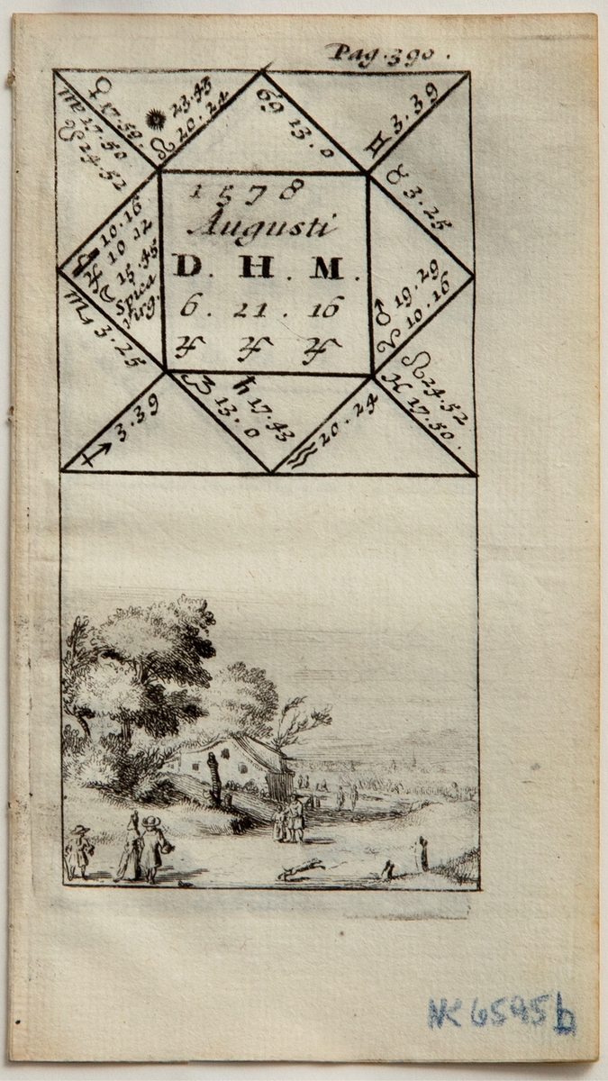 Fire illustrasjoner som viser landskap med astronomiske diagrammer:

Pag. 387: Illustrasjon med landskap og hus under et tre. I bakgrunnen ser vi jorder og en sjø. Over motivet er et astronomisk diagram for juli 1578. Denne illustrasjonen henger sammen med to ark med fransk tekst fra tilhørende bok. 

Pag. 388: Illustrasjon med landskap med to epleplukkere under et tre med stige. I bakgrunnen er det et gjerde og et hus. Over motivet er et astronomisk diagram for august 1578. Inkludert er en illustrasjon på "Pag. 389" som viser landskap med hus, elv, et falleferdig gjerde og et skur under et tre. Over motivet er et astronomisk diagram for august 1578. Disse to illustrasjonene henger sammen med to ark med fransk tekst fra tilhørende bok.

Pag. 390: Illustrasjon med landskap med figurer som går langs en vei forbi et hus i en treklynge. Over motivet er et astronomisk diagram for august 1578. Inkludert er tre illustrasjoner til. "Pag. 391" viser landskap med hus og åker. Over motivet er et astronomisk diagram for september 1578. "Pag. 392" viser landskap med figurer som slår gress, samt noen som har lunsjpause mellom en vogn og en høystakk. Over motivet er et astronomisk diagram for juli 1578. "Pag. 393" viser landskap med figurer som slår gress og binder det opp. I forgrunnen er en hest med katt på ryggen. Over motivet er et astronomisk diagram for august 1578. Disse illustrasjonene henger sammen med fire ark med fransk tekst fra tilhørende bok.

Pag. 462: Illustrasjon med et hus ved et vann med en liten brygge, samt noen skikkelser med fylte kurver som går gjennom en port. Over motivet er et astronomisk diagram for september 1662.
