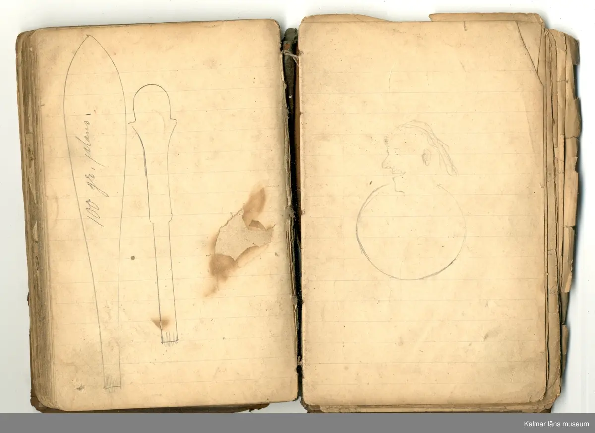 KLM 46368:1. Bok, modellbok. Band av kartong klätt med brunt läder. På bokens förstasida: Modell-bok hos J.G. Hentzell Kalmar. Fabrik för Guld, Silfver och Nysilvfer samt ett register över bokens innehåll. Boken innehåller handritade modellritningar i blyerts och bläck av bl.a. broscher, armband, klockkedjor och skedar. I boken även diverse lösa blad och lappar med ytterligare ritningar och anteckningar.