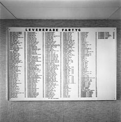 Tavla över levererade fartyg till karlskronavarvet