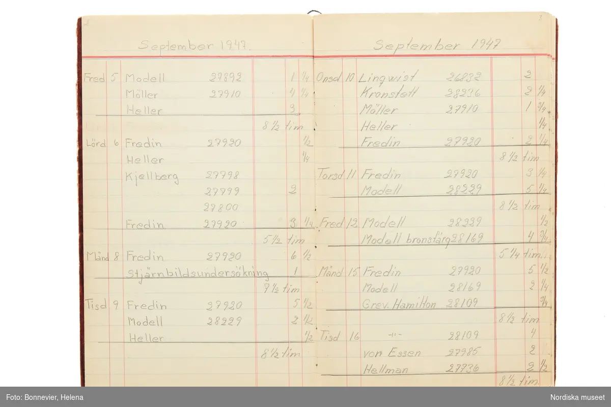 Tidbok som sträcker sig från 1947 till 1949, har tillhört sömmerskan Maj-Britt Karlsson (Hemlin) på NK:s Franska damskrädderi.  Här kan  utläsas kundernas namn, arbetstimmar samt materialangivelser.