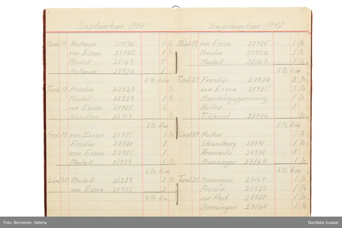 Tidbok som sträcker sig från 1947 till 1949, har tillhört sömmerskan Maj-Britt Karlsson (Hemlin) på NK:s Franska damskrädderi.  Här kan  utläsas kundernas namn, arbetstimmar samt materialangivelser.