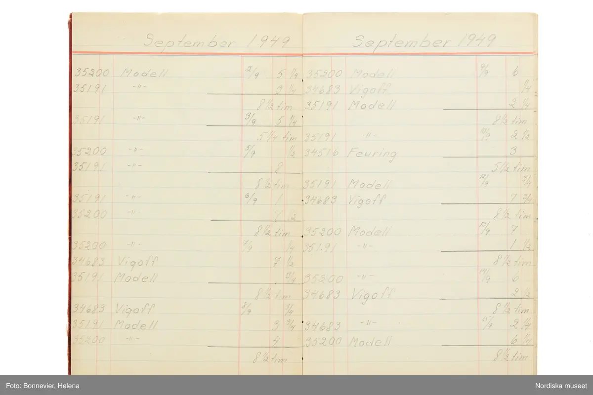 Tidbok som sträcker sig från 1949 till 1954, har tillhört sömmerskan Maj-Britt Karlsson (Hemlin) på NK:s Franska damskrädderi.  Här kan  utläsas kundernas namn, arbetstimmar samt materialangivelser.
