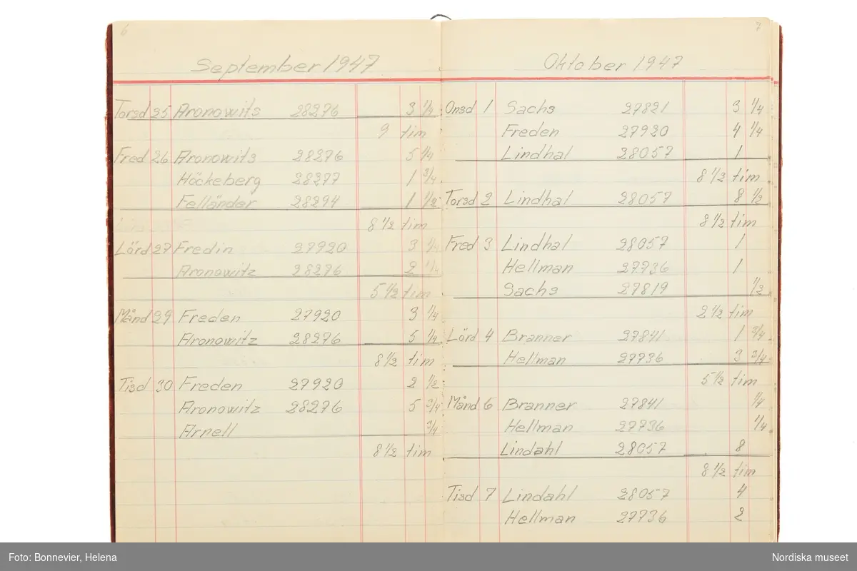 Tidbok som sträcker sig från 1947 till 1949, har tillhört sömmerskan Maj-Britt Karlsson (Hemlin) på NK:s Franska damskrädderi.  Här kan  utläsas kundernas namn, arbetstimmar samt materialangivelser.