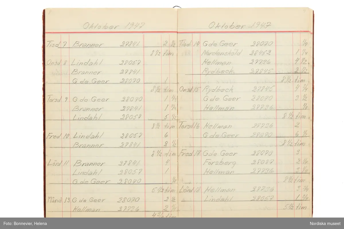 Tidbok som sträcker sig från 1947 till 1949, har tillhört sömmerskan Maj-Britt Karlsson (Hemlin) på NK:s Franska damskrädderi.  Här kan  utläsas kundernas namn, arbetstimmar samt materialangivelser.