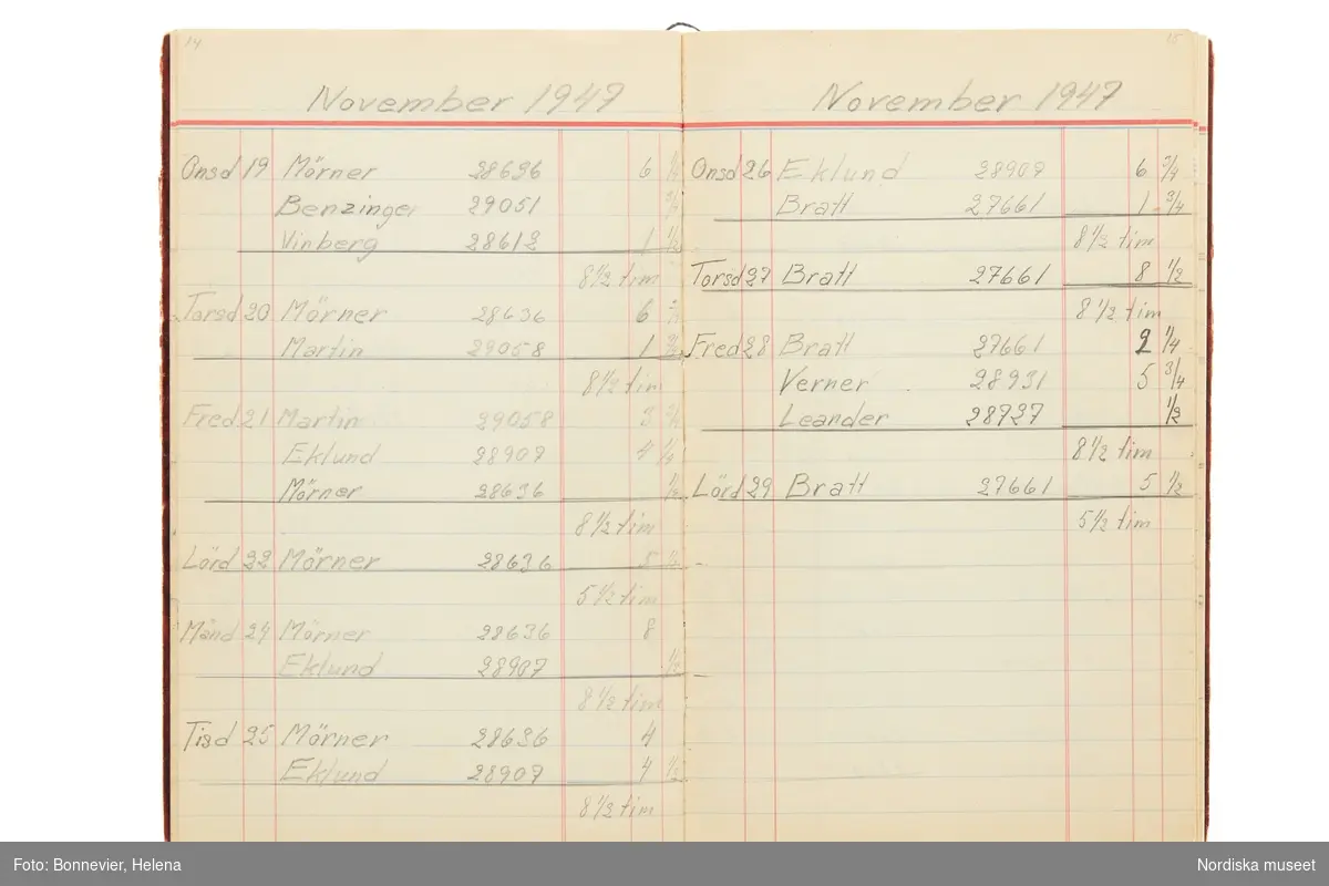 Tidbok som sträcker sig från 1947 till 1949, har tillhört sömmerskan Maj-Britt Karlsson (Hemlin) på NK:s Franska damskrädderi.  Här kan  utläsas kundernas namn, arbetstimmar samt materialangivelser.