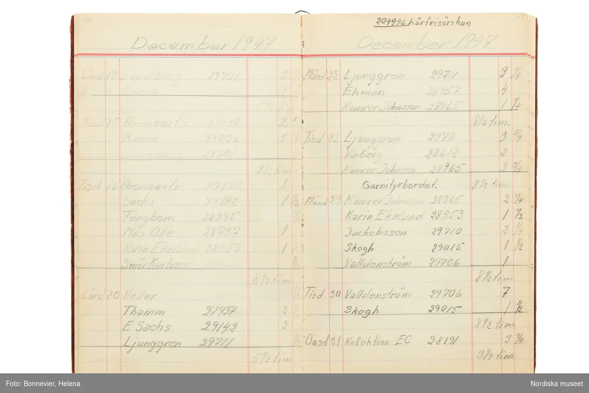 Tidbok som sträcker sig från 1947 till 1949, har tillhört sömmerskan Maj-Britt Karlsson (Hemlin) på NK:s Franska damskrädderi.  Här kan  utläsas kundernas namn, arbetstimmar samt materialangivelser.