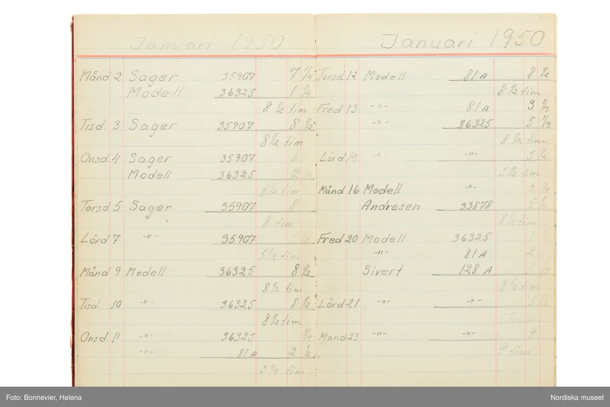 Tidbok som sträcker sig från 1949 till 1954, har tillhört sömmerskan Maj-Britt Karlsson (Hemlin) på NK:s Franska damskrädderi.  Här kan  utläsas kundernas namn, arbetstimmar samt materialangivelser.