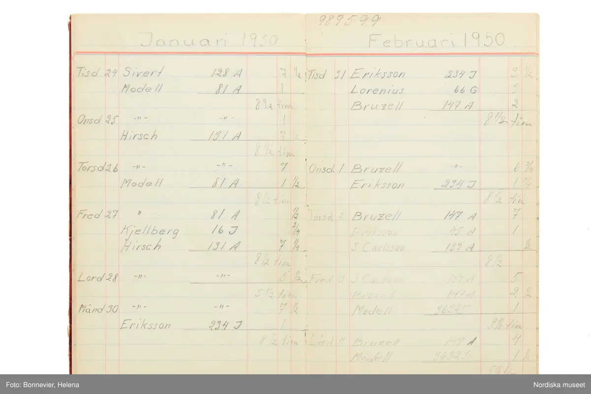 Tidbok som sträcker sig från 1949 till 1954, har tillhört sömmerskan Maj-Britt Karlsson (Hemlin) på NK:s Franska damskrädderi.  Här kan  utläsas kundernas namn, arbetstimmar samt materialangivelser.