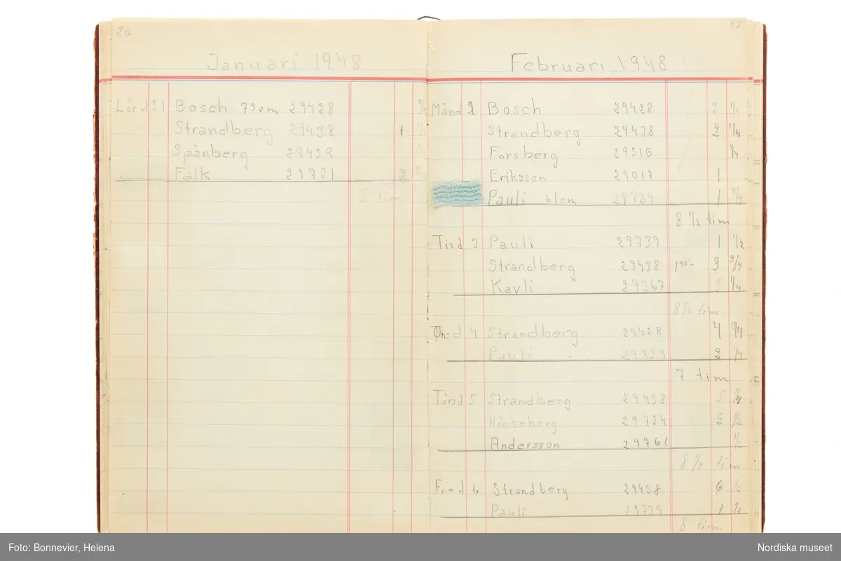 Tidbok som sträcker sig från 1947 till 1949, har tillhört sömmerskan Maj-Britt Karlsson (Hemlin) på NK:s Franska damskrädderi.  Här kan  utläsas kundernas namn, arbetstimmar samt materialangivelser.