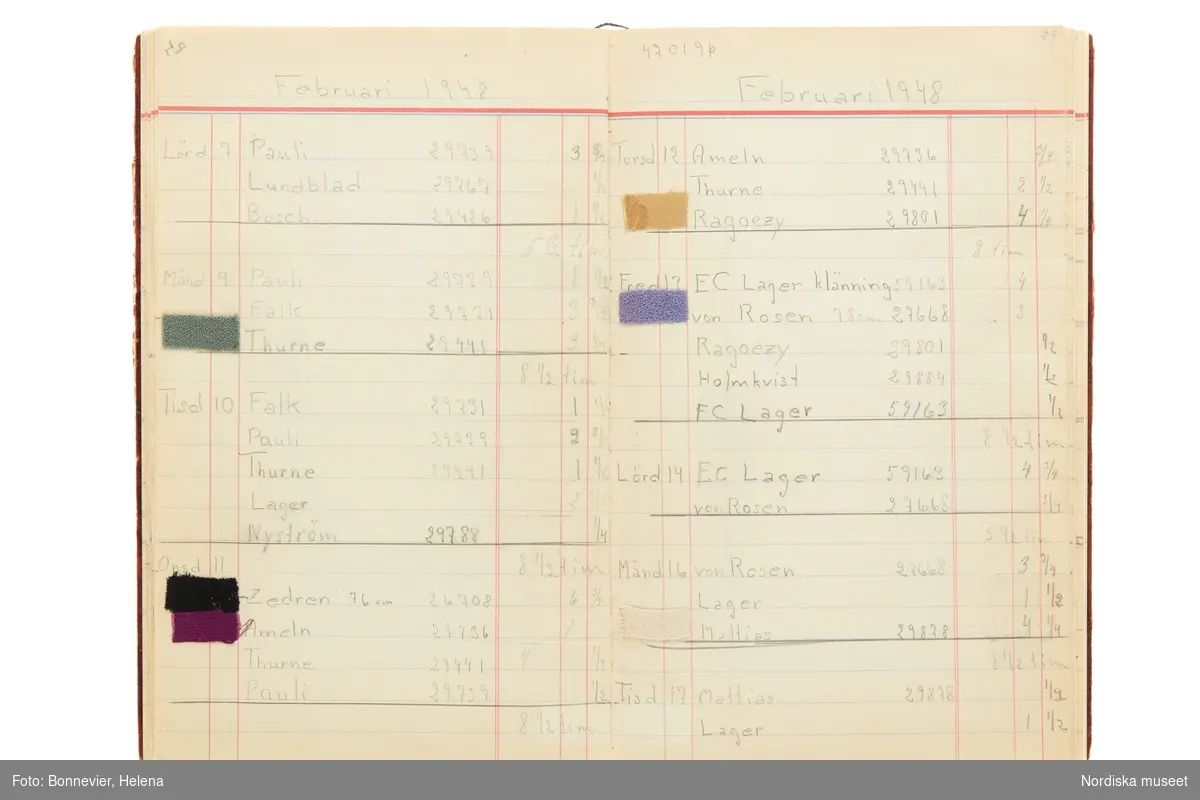 Tidbok som sträcker sig från 1947 till 1949, har tillhört sömmerskan Maj-Britt Karlsson (Hemlin) på NK:s Franska damskrädderi.  Här kan  utläsas kundernas namn, arbetstimmar samt materialangivelser.