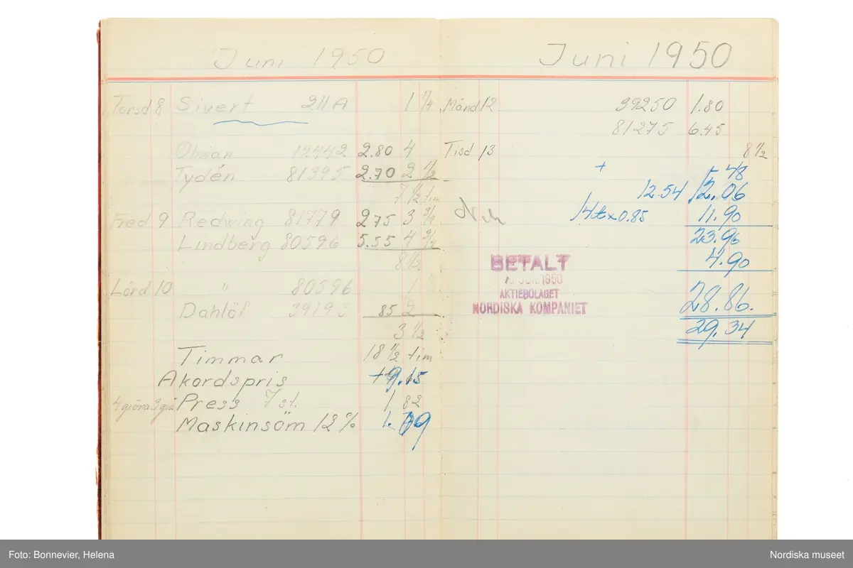 Tidbok som sträcker sig från 1949 till 1954, har tillhört sömmerskan Maj-Britt Karlsson (Hemlin) på NK:s Franska damskrädderi.  Här kan  utläsas kundernas namn, arbetstimmar samt materialangivelser.