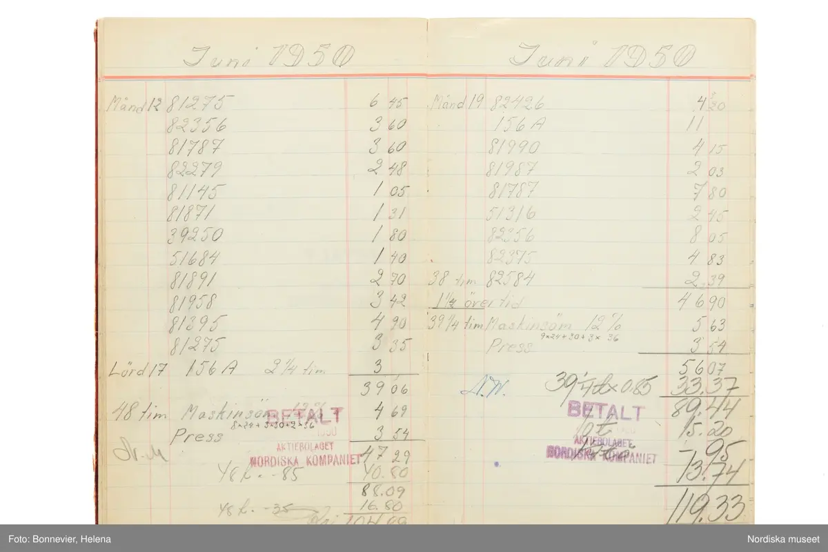 Tidbok som sträcker sig från 1949 till 1954, har tillhört sömmerskan Maj-Britt Karlsson (Hemlin) på NK:s Franska damskrädderi.  Här kan  utläsas kundernas namn, arbetstimmar samt materialangivelser.