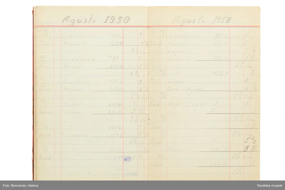 Tidbok som sträcker sig från 1949 till 1954, har tillhört sömmerskan Maj-Britt Karlsson (Hemlin) på NK:s Franska damskrädderi.  Här kan  utläsas kundernas namn, arbetstimmar samt materialangivelser.