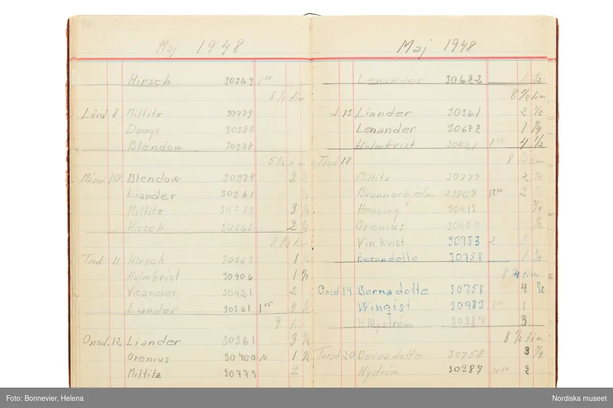 Tidbok som sträcker sig från 1947 till 1949, har tillhört sömmerskan Maj-Britt Karlsson (Hemlin) på NK:s Franska damskrädderi.  Här kan  utläsas kundernas namn, arbetstimmar samt materialangivelser.