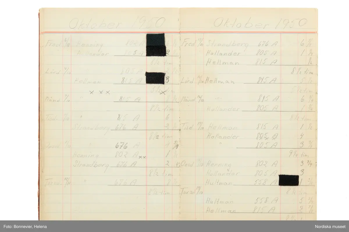 Tidbok som sträcker sig från 1949 till 1954, har tillhört sömmerskan Maj-Britt Karlsson (Hemlin) på NK:s Franska damskrädderi.  Här kan  utläsas kundernas namn, arbetstimmar samt materialangivelser.