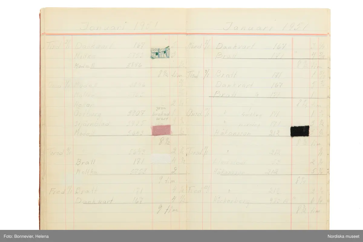 Tidbok som sträcker sig från 1949 till 1954, har tillhört sömmerskan Maj-Britt Karlsson (Hemlin) på NK:s Franska damskrädderi.  Här kan  utläsas kundernas namn, arbetstimmar samt materialangivelser.