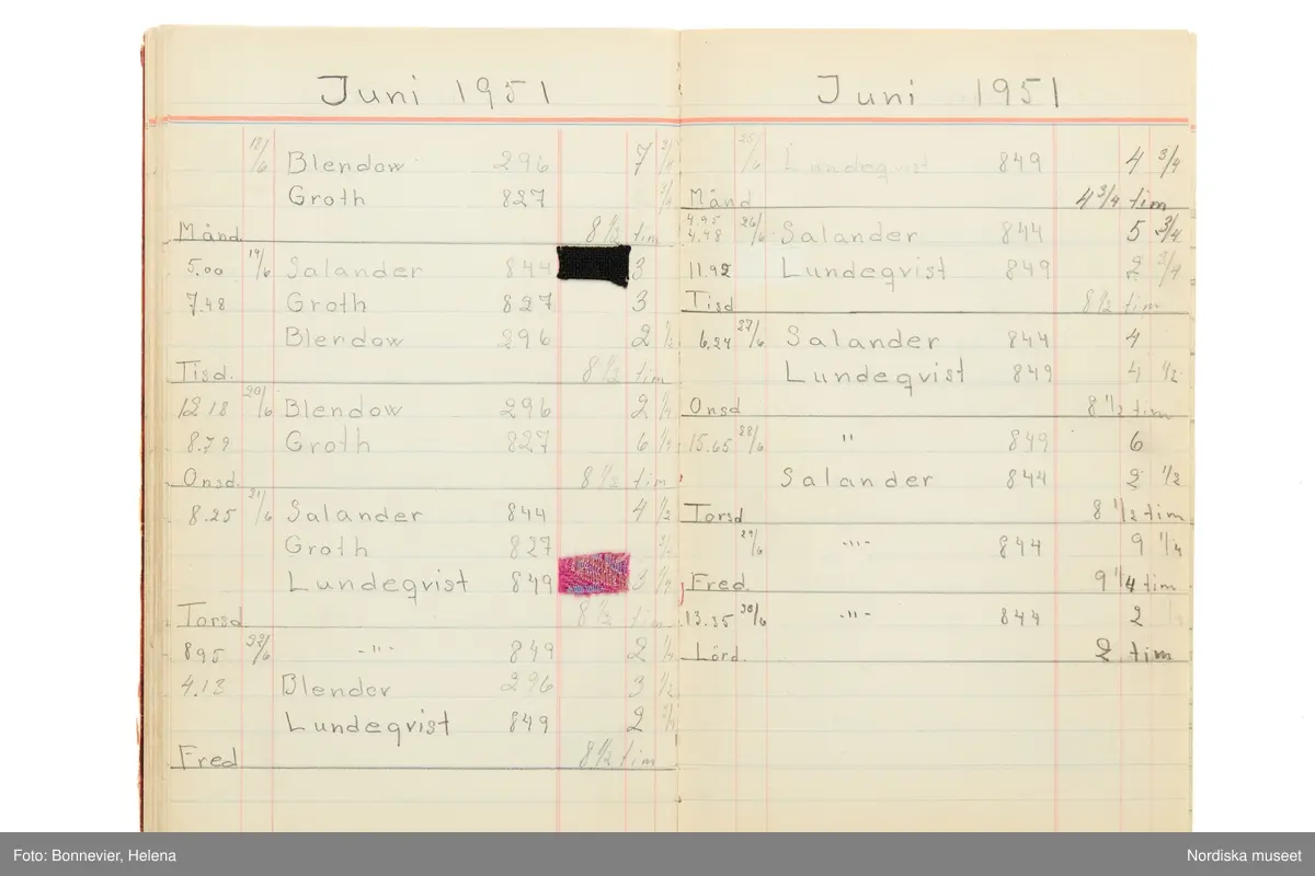 Tidbok som sträcker sig från 1949 till 1954, har tillhört sömmerskan Maj-Britt Karlsson (Hemlin) på NK:s Franska damskrädderi.  Här kan  utläsas kundernas namn, arbetstimmar samt materialangivelser.