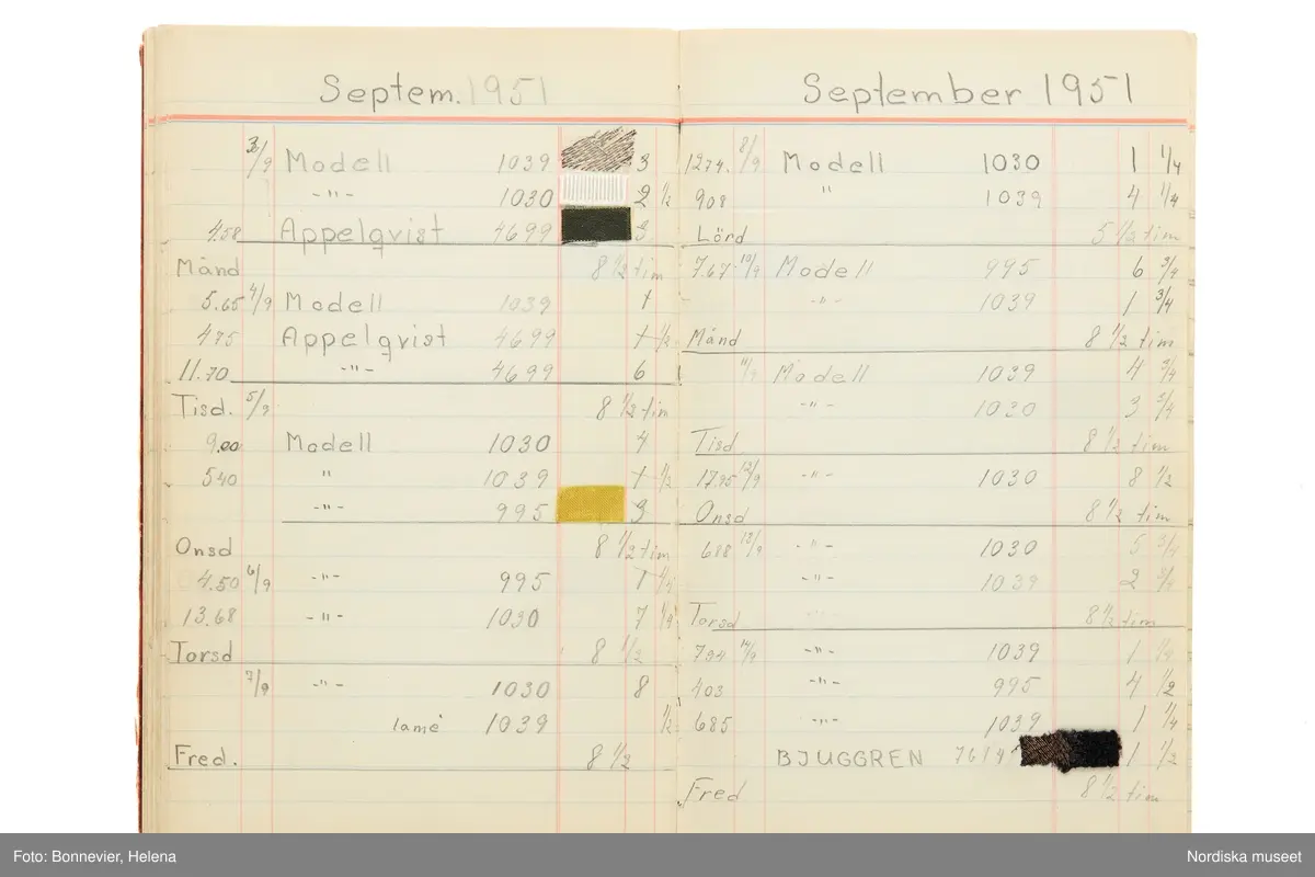 Tidbok som sträcker sig från 1949 till 1954, har tillhört sömmerskan Maj-Britt Karlsson (Hemlin) på NK:s Franska damskrädderi.  Här kan  utläsas kundernas namn, arbetstimmar samt materialangivelser.
