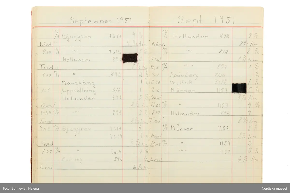 Tidbok som sträcker sig från 1949 till 1954, har tillhört sömmerskan Maj-Britt Karlsson (Hemlin) på NK:s Franska damskrädderi.  Här kan  utläsas kundernas namn, arbetstimmar samt materialangivelser.