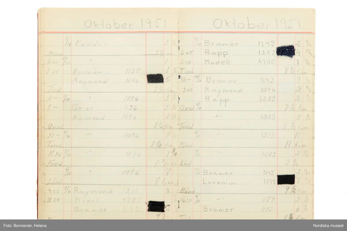 Tidbok som sträcker sig från 1949 till 1954, har tillhört sömmerskan Maj-Britt Karlsson (Hemlin) på NK:s Franska damskrädderi.  Här kan  utläsas kundernas namn, arbetstimmar samt materialangivelser.