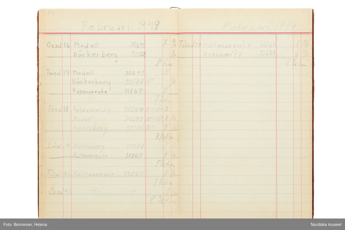 Tidbok som sträcker sig från 1947 till 1949, har tillhört sömmerskan Maj-Britt Karlsson (Hemlin) på NK:s Franska damskrädderi.  Här kan  utläsas kundernas namn, arbetstimmar samt materialangivelser.