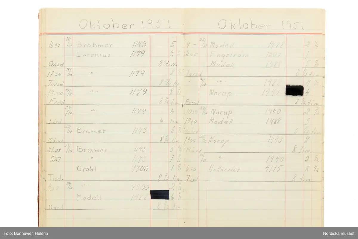 Tidbok som sträcker sig från 1949 till 1954, har tillhört sömmerskan Maj-Britt Karlsson (Hemlin) på NK:s Franska damskrädderi.  Här kan  utläsas kundernas namn, arbetstimmar samt materialangivelser.