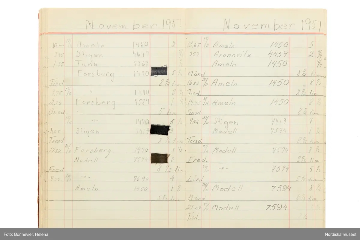 Tidbok som sträcker sig från 1949 till 1954, har tillhört sömmerskan Maj-Britt Karlsson (Hemlin) på NK:s Franska damskrädderi.  Här kan  utläsas kundernas namn, arbetstimmar samt materialangivelser.