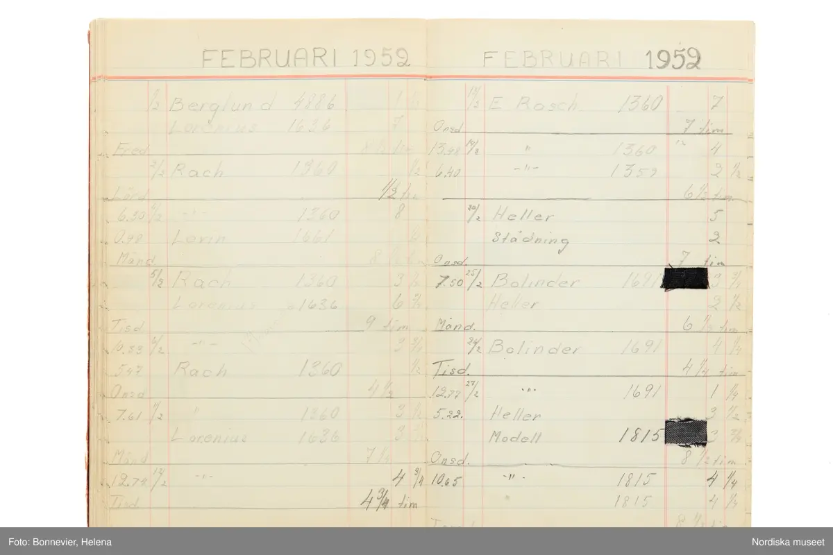 Tidbok som sträcker sig från 1949 till 1954, har tillhört sömmerskan Maj-Britt Karlsson (Hemlin) på NK:s Franska damskrädderi.  Här kan  utläsas kundernas namn, arbetstimmar samt materialangivelser.