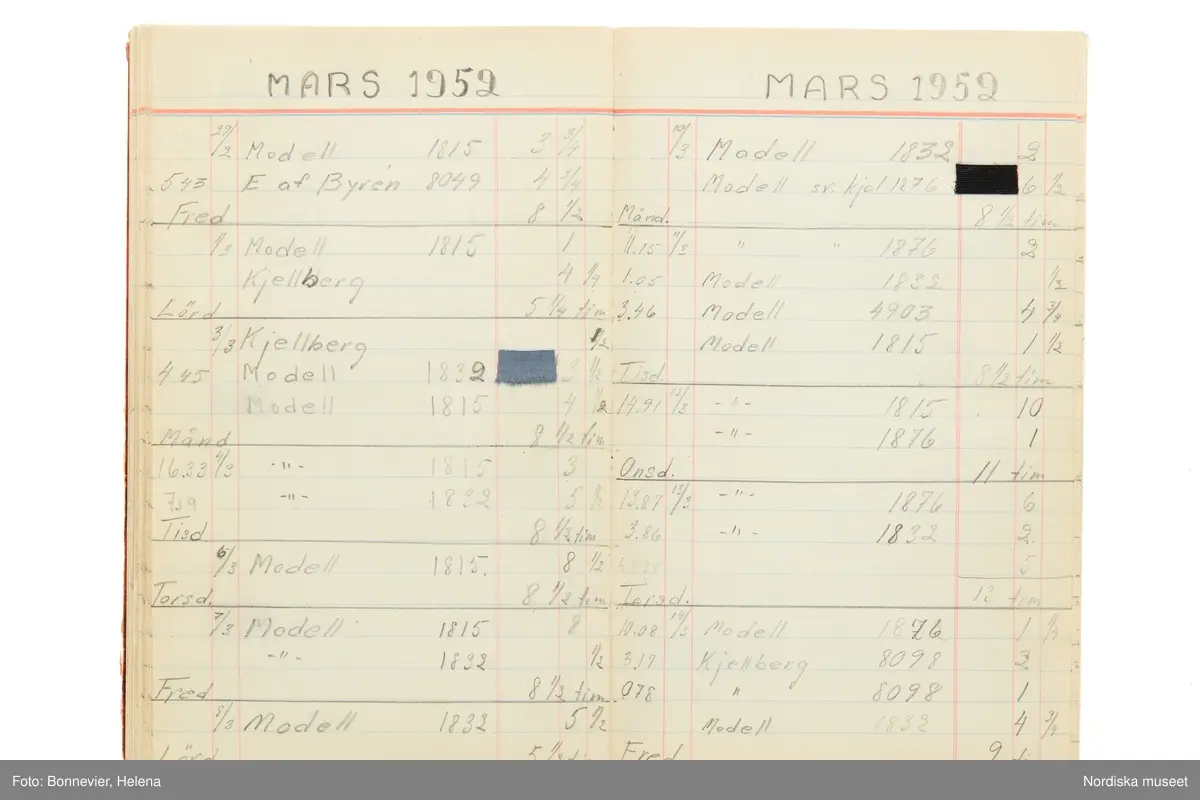 Tidbok som sträcker sig från 1949 till 1954, har tillhört sömmerskan Maj-Britt Karlsson (Hemlin) på NK:s Franska damskrädderi.  Här kan  utläsas kundernas namn, arbetstimmar samt materialangivelser.