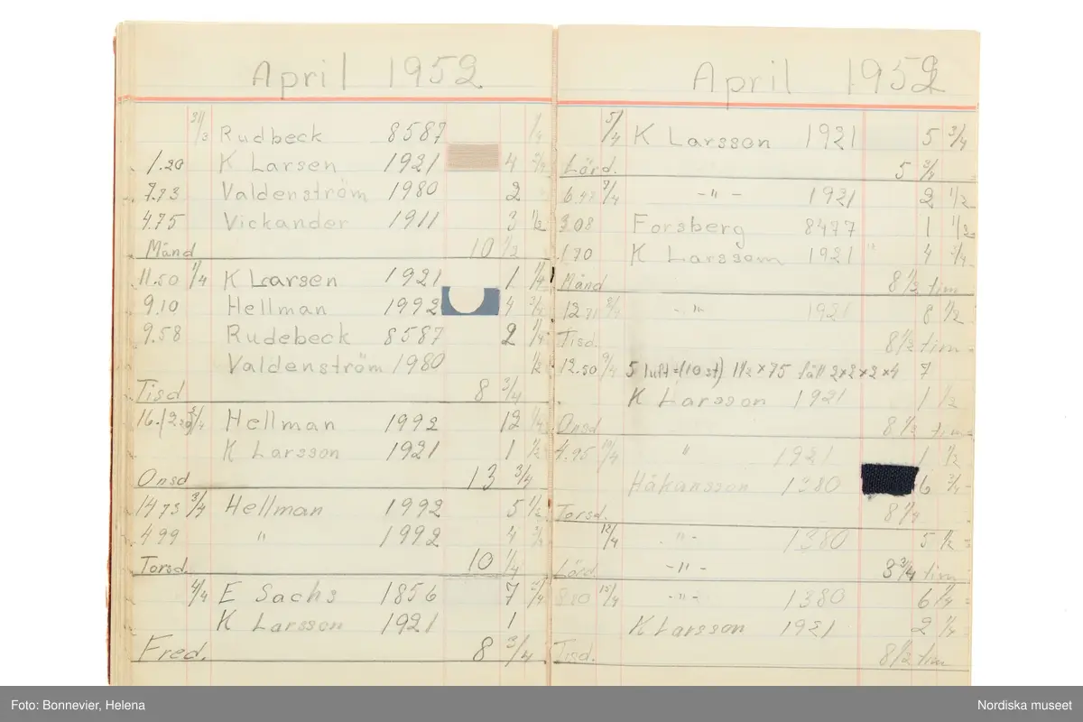 Tidbok som sträcker sig från 1949 till 1954, har tillhört sömmerskan Maj-Britt Karlsson (Hemlin) på NK:s Franska damskrädderi.  Här kan  utläsas kundernas namn, arbetstimmar samt materialangivelser.