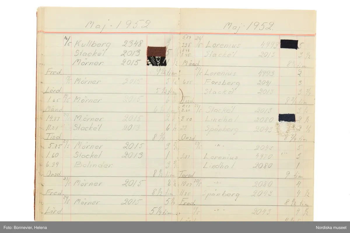 Tidbok som sträcker sig från 1949 till 1954, har tillhört sömmerskan Maj-Britt Karlsson (Hemlin) på NK:s Franska damskrädderi.  Här kan  utläsas kundernas namn, arbetstimmar samt materialangivelser.