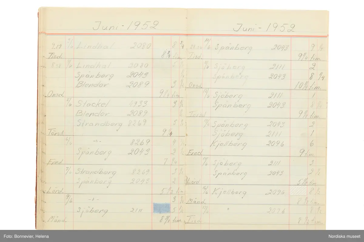 Tidbok som sträcker sig från 1949 till 1954, har tillhört sömmerskan Maj-Britt Karlsson (Hemlin) på NK:s Franska damskrädderi.  Här kan  utläsas kundernas namn, arbetstimmar samt materialangivelser.