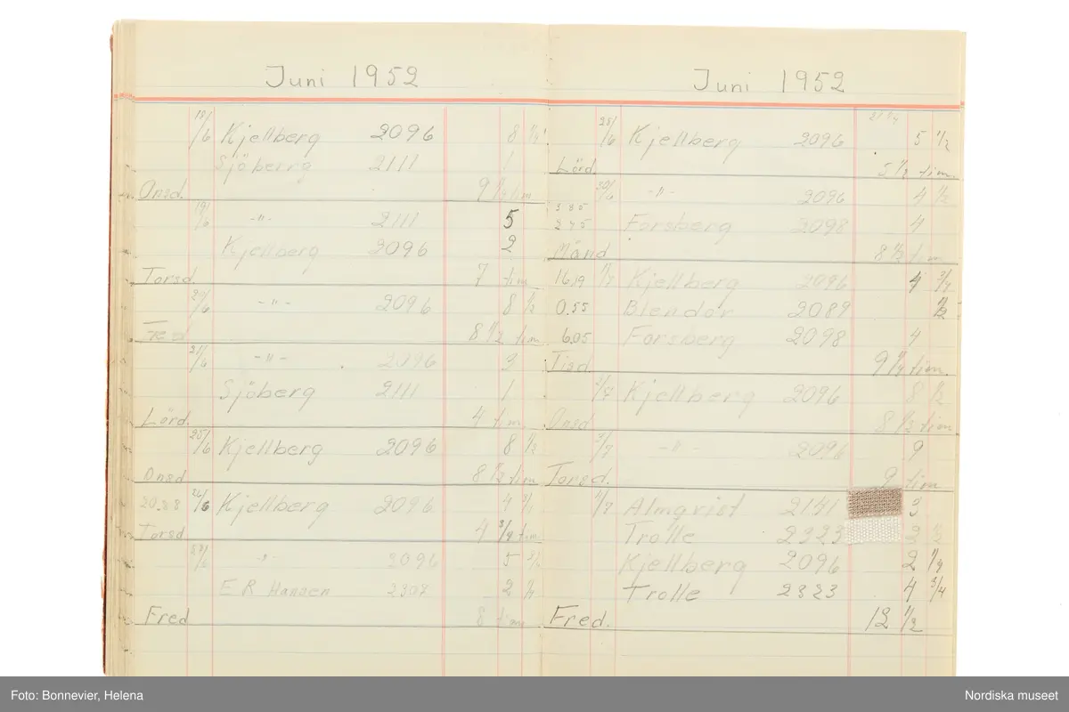 Tidbok som sträcker sig från 1949 till 1954, har tillhört sömmerskan Maj-Britt Karlsson (Hemlin) på NK:s Franska damskrädderi.  Här kan  utläsas kundernas namn, arbetstimmar samt materialangivelser.