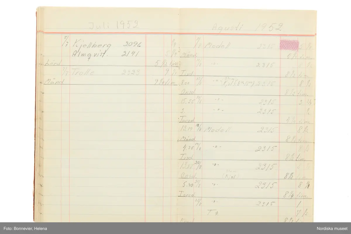 Tidbok som sträcker sig från 1949 till 1954, har tillhört sömmerskan Maj-Britt Karlsson (Hemlin) på NK:s Franska damskrädderi.  Här kan  utläsas kundernas namn, arbetstimmar samt materialangivelser.