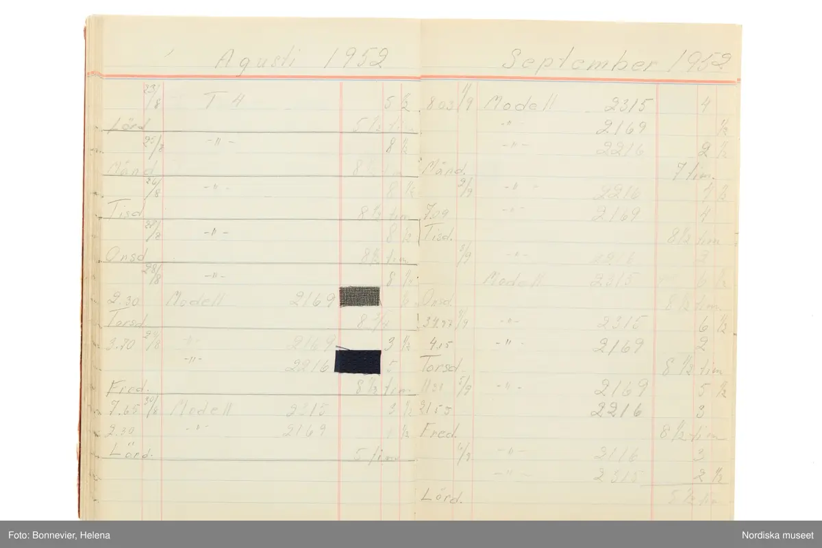Tidbok som sträcker sig från 1949 till 1954, har tillhört sömmerskan Maj-Britt Karlsson (Hemlin) på NK:s Franska damskrädderi.  Här kan  utläsas kundernas namn, arbetstimmar samt materialangivelser.