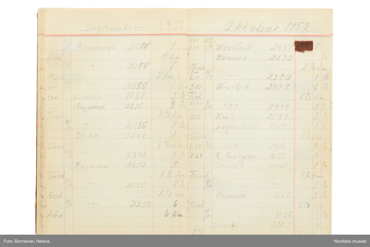 Tidbok som sträcker sig från 1949 till 1954, har tillhört sömmerskan Maj-Britt Karlsson (Hemlin) på NK:s Franska damskrädderi.  Här kan  utläsas kundernas namn, arbetstimmar samt materialangivelser.