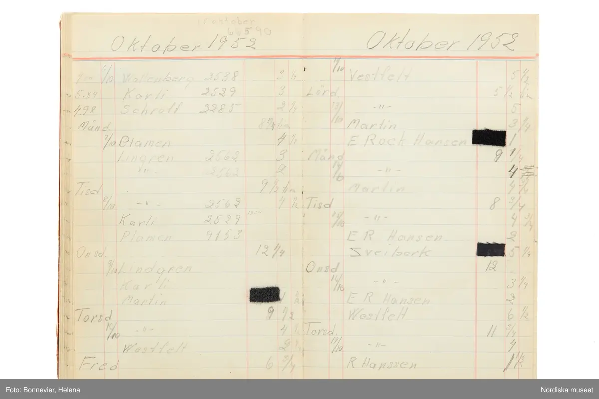 Tidbok som sträcker sig från 1949 till 1954, har tillhört sömmerskan Maj-Britt Karlsson (Hemlin) på NK:s Franska damskrädderi.  Här kan  utläsas kundernas namn, arbetstimmar samt materialangivelser.