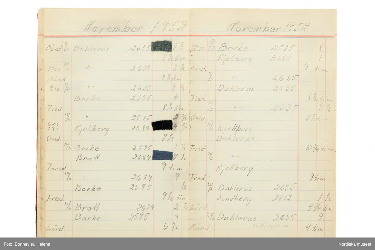 Tidbok som sträcker sig från 1949 till 1954, har tillhört sömmerskan Maj-Britt Karlsson (Hemlin) på NK:s Franska damskrädderi.  Här kan  utläsas kundernas namn, arbetstimmar samt materialangivelser.