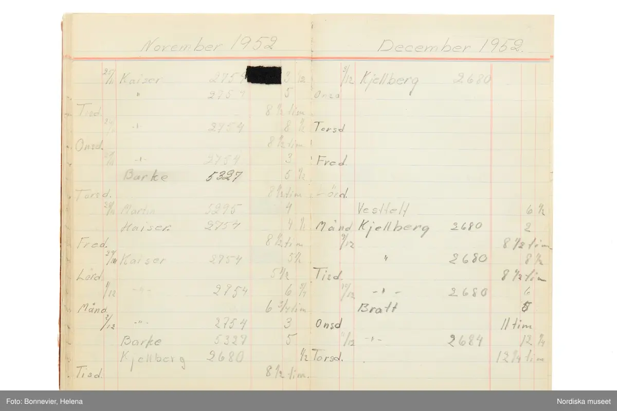 Tidbok som sträcker sig från 1949 till 1954, har tillhört sömmerskan Maj-Britt Karlsson (Hemlin) på NK:s Franska damskrädderi.  Här kan  utläsas kundernas namn, arbetstimmar samt materialangivelser.