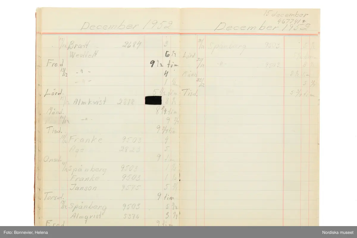 Tidbok som sträcker sig från 1949 till 1954, har tillhört sömmerskan Maj-Britt Karlsson (Hemlin) på NK:s Franska damskrädderi.  Här kan  utläsas kundernas namn, arbetstimmar samt materialangivelser.