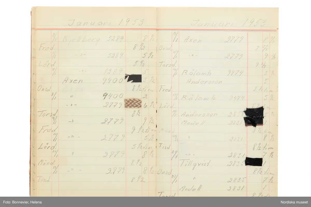 Tidbok som sträcker sig från 1949 till 1954, har tillhört sömmerskan Maj-Britt Karlsson (Hemlin) på NK:s Franska damskrädderi.  Här kan  utläsas kundernas namn, arbetstimmar samt materialangivelser.