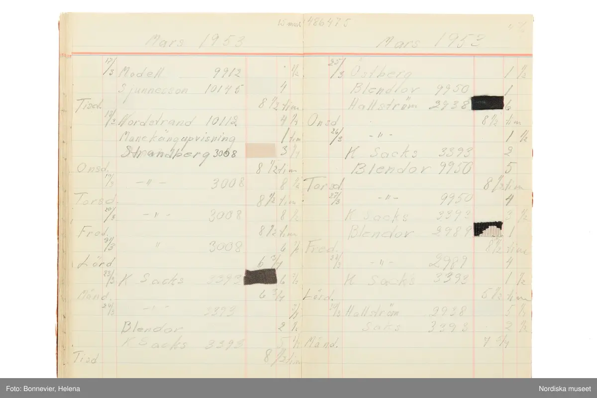 Tidbok som sträcker sig från 1949 till 1954, har tillhört sömmerskan Maj-Britt Karlsson (Hemlin) på NK:s Franska damskrädderi.  Här kan  utläsas kundernas namn, arbetstimmar samt materialangivelser.