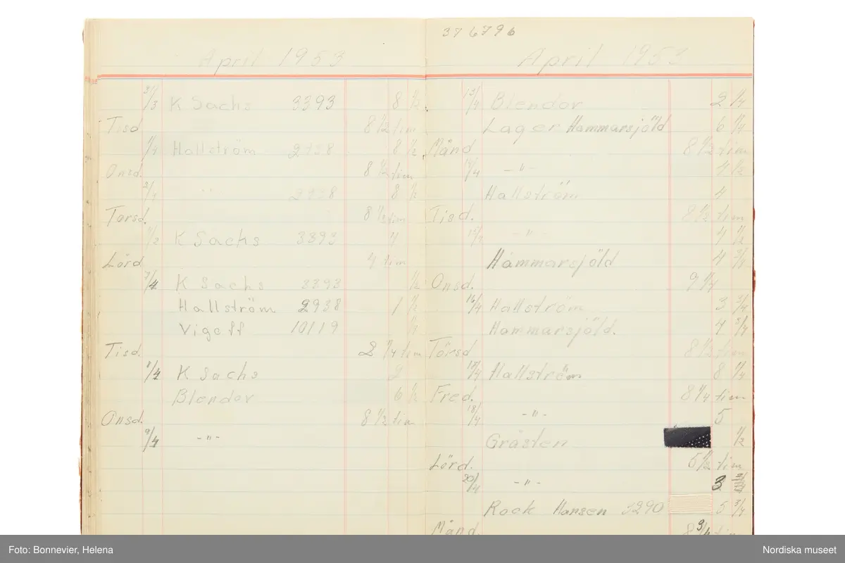 Tidbok som sträcker sig från 1949 till 1954, har tillhört sömmerskan Maj-Britt Karlsson (Hemlin) på NK:s Franska damskrädderi.  Här kan  utläsas kundernas namn, arbetstimmar samt materialangivelser.